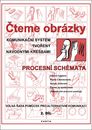 Čteme obrázky – procesní schémata, Krista Hemzáčková a Libuše Kubová